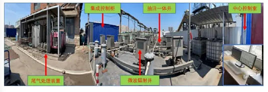 有机污染土壤原位微波修复关键技术与装备